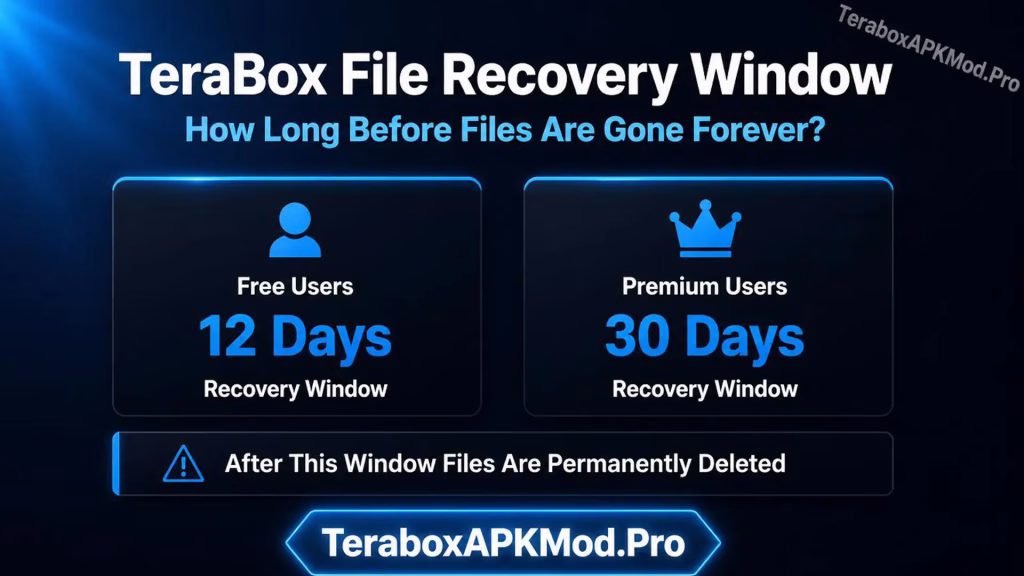 How to Recover Deleted Files in TeraBox Easily (2026 Guide) 2 TeraBox deleted file recovery window