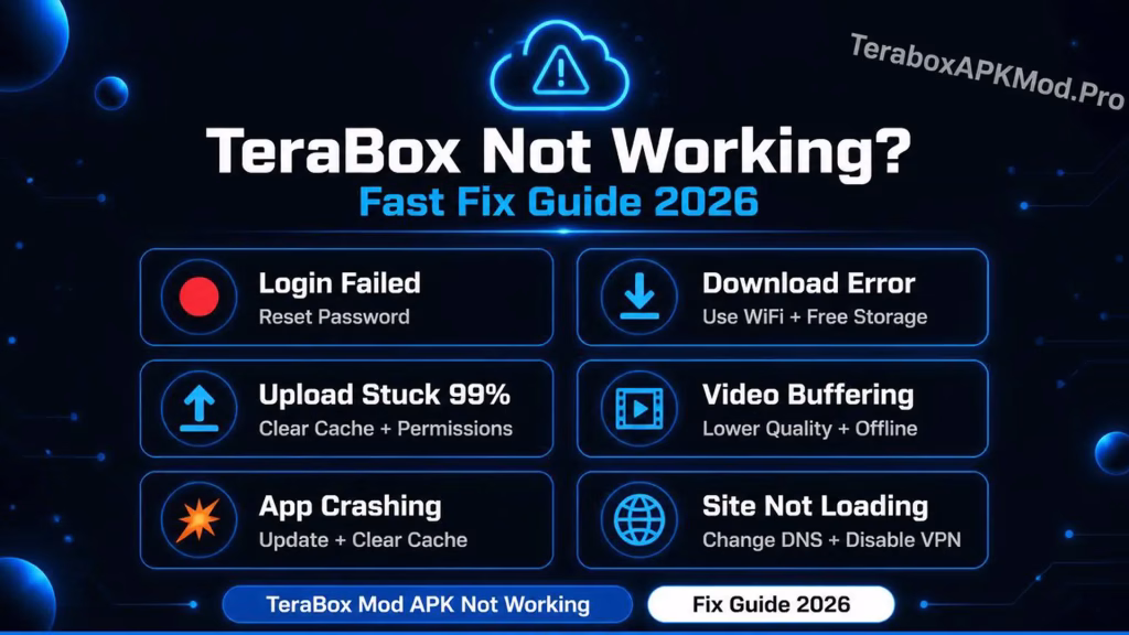 TeraBox Mod APK Not Working? Easy Fixes (2026) 2 TeraBox Mod APK Not Working fix guide
